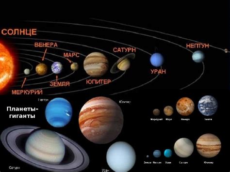 th?q=сообщение+о+планете+5+класс+география+земля+планета+солнечной+системы+5+класс