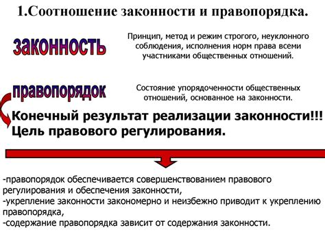 th?q=соотношение+законности+и+правопорядка+правопорядок+это