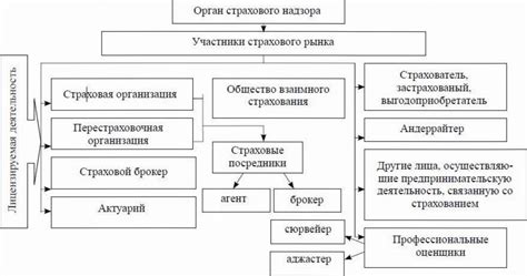 th?q=состояние+страхового+рынка+в+казахстане