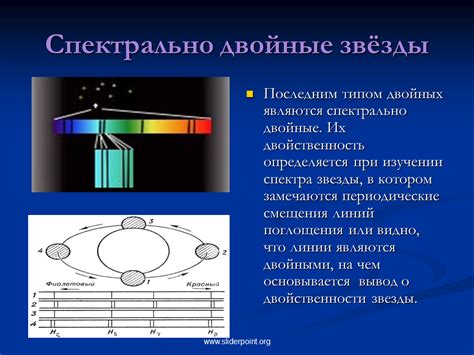 th?q=спектрально-двойные+звёзды+это+оптические+двойные+звёзды