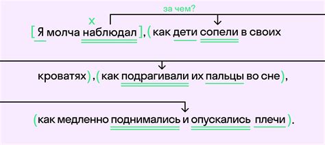 th?q=спп+предложения+спп+примеры+со+схемами