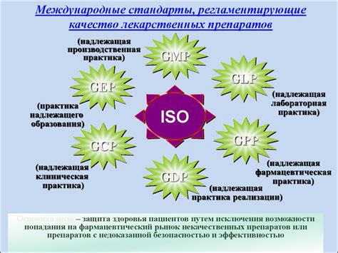 th?q=стандарт+gpp+и+его+основной+принцип+gpp+стандарт+это