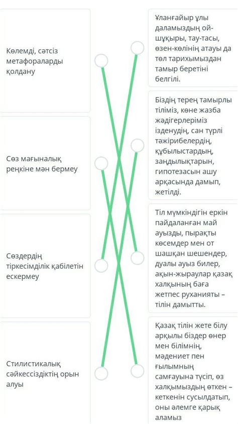 th?q=стилистикалық+норма+стилистикалық+қате+мысал