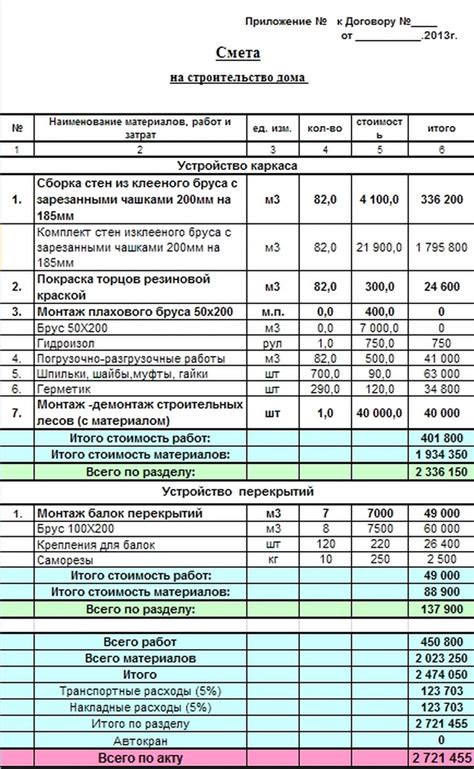 th?q=стоимость+строительных+работ+для+дома