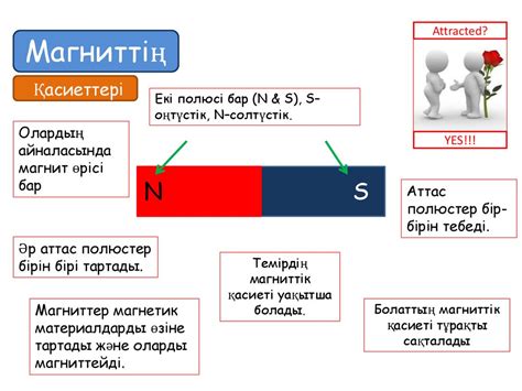 th?q=суретте+жолақ+магниттің+магниттік+сызықтары+және+1+2+3+магниттік+өткізгіштік