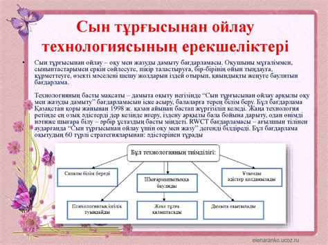 th?q=сыни+тұрғысынан+ойлау+технологиясы+баяндама+сыни+тұрғыдан+ойлау+дағдылары