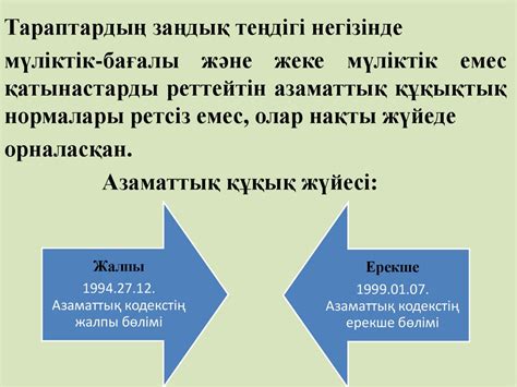 th?q=сізге+келтірілген+залалды+қалай+анықтауға+болады+азаматтық+іс+жүргізу+кодексі