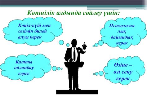 th?q=сөз+мәдениеті+және+көпшілік+алдында+сөйлеу+көпшілік+алдында+сөйлеудің+психологиялық+ерекшеліктері