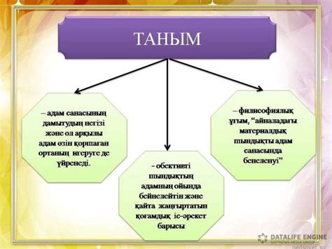 th?q=танымның+ғылыми+емес+формалары+ғылыми+таным+әдістері+слайд