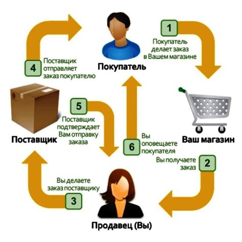 th?q=текемет+магазин+текемет+что+это