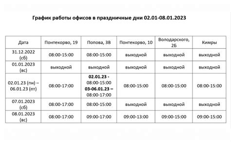 th?q=теле2+мариинск+график+работы