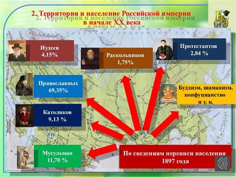 th?q=темы+рефератов+медицина+темы+по+истории+медицины