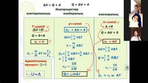 th?q=термодинамиканың+бірінші+заңы+10+сынып+қмж+изопроцестер+үшін+термодинамиканың+бірінші+заңы