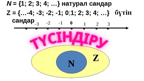 th?q=теріс+емес+бүтін+сандар