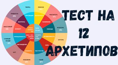 th?q=тест+на+архетип+72+вопроса+архетип+тест+бесплатно