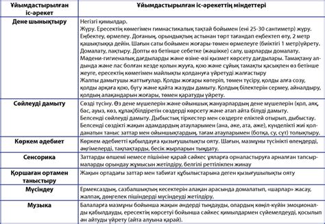 th?q=типтік+оқу+бағдарламасы+2023+үлгілік+оқу+бағдарламасы+2023-2024