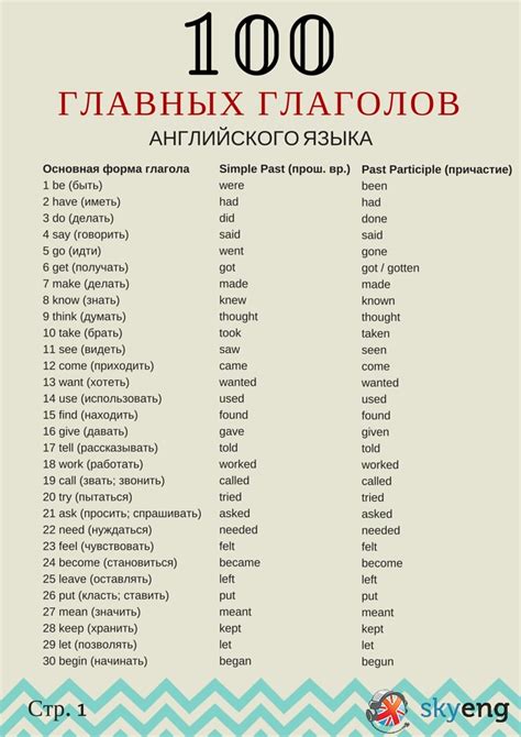 th?q=тоо+на+английском+llp+бин+на+английском