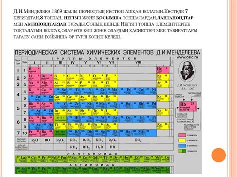 th?q=топ+деген+не+химия+2+топ+негізгі+топшасындағы+элементтер