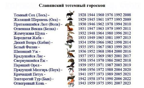 th?q=тотемное+животное+по+дате+рождения+онлайн+славянский+гороскоп+по+месяцам+и+годам