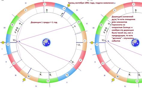 th?q=транзит+солнце+по+лилит