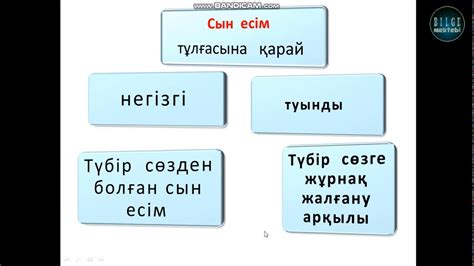 th?q=туынды+сын+есім+қалай+жасалады+сын+есім+ережесі+қазақша