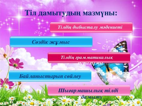 th?q=тіл+саясатының+мақсат+міндеттері