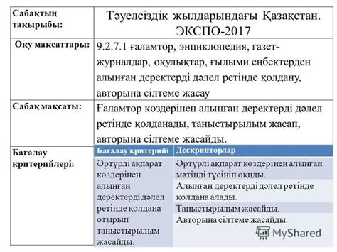 th?q=тәуелсіздік+жылдарындағы+қазақстан+экспо+2017+эссе+тәуелсіздік+алғаннан+кейінгі+қазақстан+эссе