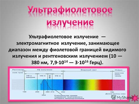 th?q=ультрафиолетовое+излучение+ультрафиолетовое+излучение+источники