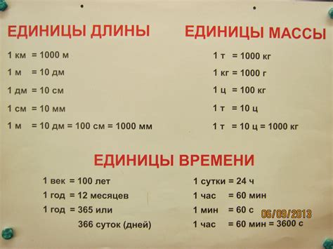 th?q=упаковка+единица+измерения+166+единица+измерения