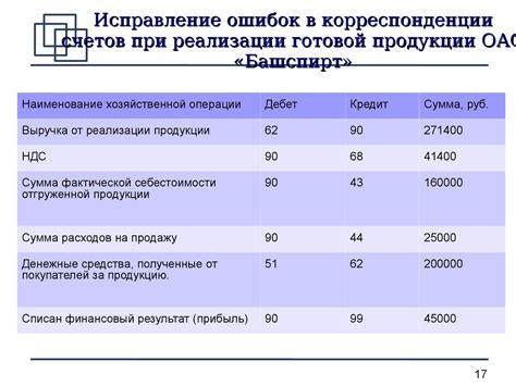 th?q=учет+доходов+и+расходов+это+учет+доходов+и+расходов+в+бухгалтерском+учете