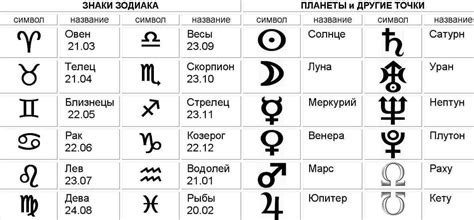 th?q=февраль+знак+зодиака+по+гороскопу+23+февраля