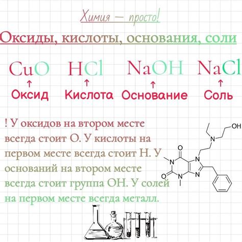 th?q=химия+8+класс+кислоты+и+соли+оксиды+основания+кислоты+соли+определения