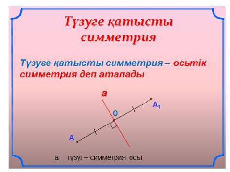 th?q=центрлік симметрия 6 сынып презентация остік симметрия ашық сабақ