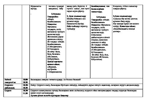 th?q=циклограмма+жеке+баламен+жұмыс+балалармен+жеке+жұмыс+кіші+топ