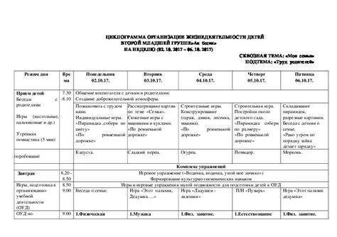 th?q=циклограмма+младшая+группа+на+весь+год+2019+2020+в+казахстане