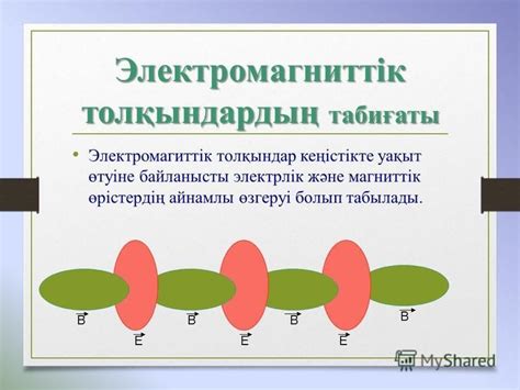 th?q=электромагниттік+толқындардың+қасиеттері+презентация+электромагниттік+толқындар+қасиеттері