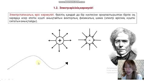 th?q=электрстатикалық+өріс+нүктедегі+өріс+кернеулігі+300+н