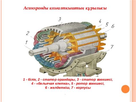 th?q=электр+қозғалтқыш+дегеніміз+не+асинхронды+қозғалтқыш+құрылысы