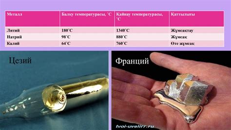 th?q=элементтердің+табиғи+топтары+және+олардың+қасиеттері+химиялық+элементтердің+табиғи+топтары+тест