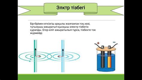 th?q=энергия+көзінің+түзілуі