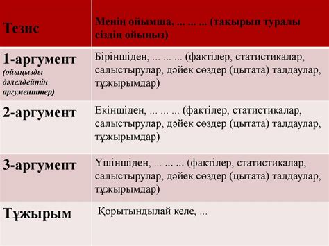 th?q=эссе+жазудың+тиімді+жолдары+презентация+эссе+құрылымы+слайд