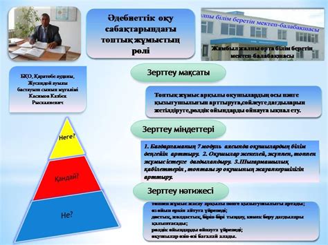 th?q=іс+әрекетті+зерттеу+коучинг+жоспары+іс+әрекетті+зерттеу+презентация