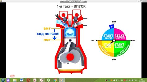 th?q=іштен+жану+қозғалтқышы+8+сағ+жұмыс+істегенде+қозғалтқыштың+қуаты+3+квт