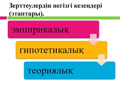 th?q=ғылыми+зерттеу+жұмыстарына+оқушының+даярлығы+оқушылар+ғылыми+қоғамының+хаттамасы