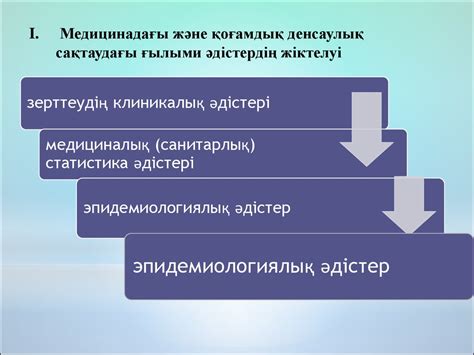 th?q=ғылыми+медицина+денсаулық+және+медицина