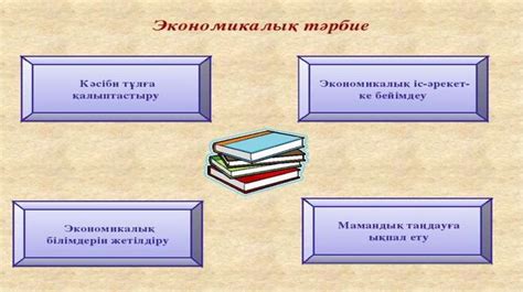 th?q=қазіргі+мектептегі+тәрбиенің+мақсаты+мектептегі+тәрбие+жүйесі