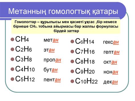 th?q=қаныққан+көмірсутектер+мысалдар+қаныққан+көмірсутектер+презентация