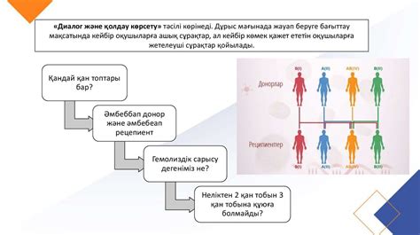 th?q=қан+ұлпа+сұйықтығы+және+лимфа+арасындағы+байланысты+анықтаңдар+ұлпа+сұйықтығы+құрамы