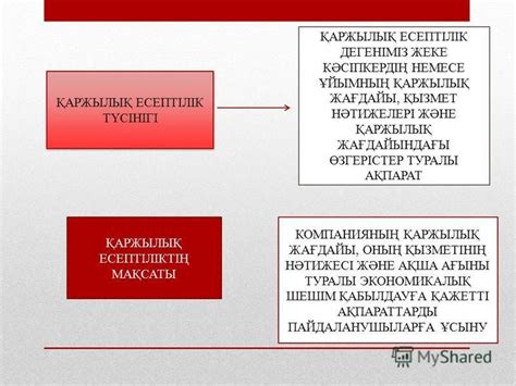 th?q=қаржылық+есептің+мәні+мен+мақсаты+қаржылық+есептілік+презентация