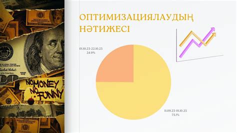 th?q=қаржылық+сауаттылық+кітап+қаржылық+сауаттылық+pdf